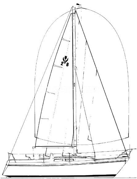 Contest 28 : STW000765 : the SailingTheWeb sailboat datasheet