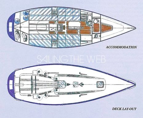 imx 38 sailboatdata